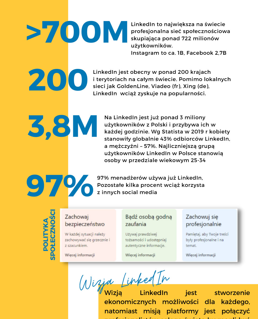 Zestaw: Zmień pracę z głową! + CV